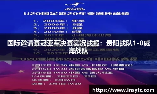 国际邀请赛冠亚军决赛实况战报:贵阳战队1-0威海战队